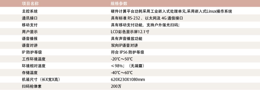 技术参数